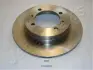Тормозной диск JAPANPARTS DP508 (фото 1)