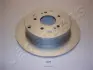 Тормозной диск JAPANPARTS DP520 (фото 1)