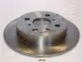 Тормозной диск JAPANPARTS DP602 (фото 1)