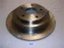 Тормозной диск JAPANPARTS DP703 (фото 1)