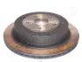Тормозной диск JAPANPARTS DP704 (фото 1)