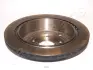 Тормозной диск JAPANPARTS DP704 (фото 2)