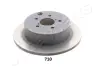 Тормозной диск JAPANPARTS DP710 (фото 1)