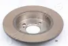 Тормозной диск JAPANPARTS DP801 (фото 2)