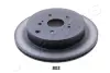 Тормозной диск JAPANPARTS DP802 (фото 1)