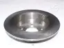 Тормозной диск JAPANPARTS DP992 (фото 2)