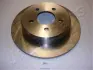 Тормозной диск JAPANPARTS DP993 (фото 1)