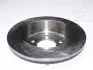 Тормозной диск JAPANPARTS DP995 (фото 2)