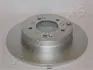 Тормозной диск JAPANPARTS DPH07 (фото 1)
