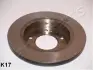 Тормозной диск JAPANPARTS DPK17 (фото 2)
