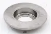 Тормозной диск JAPANPARTS DPL08 (фото 2)