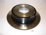 Тормозной диск JAPANPARTS DPS02 (фото 1)
