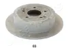 Тормозной диск JAPANPARTS DPS03 (фото 1)