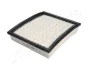 CHRYSLER фільтр повітря Stratus 2.0-2.5 95- JAPANPARTS FA010S (фото 1)