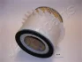 MITSUBISHI фільтр повітряний L200 2,5D -96 JAPANPARTS FA611S (фото 1)