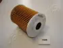 Фільтр масляний JAPANPARTS FO194S (фото 1)