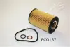 Фільтр масляний JAPANPARTS FOECO137 (фото 2)