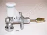 NISSAN Головний циліндр зчеплення Navara 01- JAPANPARTS FR150 (фото 1)