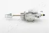 MITSUBISHI головний циліндр зчеплення Outlander 03- JAPANPARTS FR513 (фото 1)