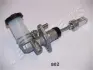 SUZUKI головний циліндр зчеплення Grand Vitara 1,6-2,5 -05 JAPANPARTS FR802 (фото 1)