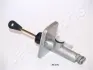 Головний циліндр зчеплення KIA CEED -12 JAPANPARTS FRK05 (фото 1)