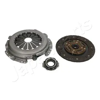 Комплект сцепления JAPANPARTS KF2099