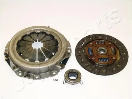 Комплект сцепления JAPANPARTS KF636