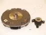 Комплект сцепления JAPANPARTS KV900 (фото 2)