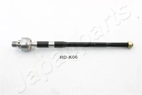 Осевой шарнир, рулевая тяга JAPANPARTS RDK06