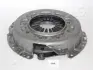 Нажимной диск сцепления JAPANPARTS SF103