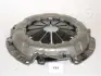Нажимной диск сцепления JAPANPARTS SF121