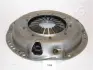 Нажимной диск сцепления JAPANPARTS SF136