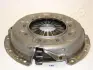 Нажимной диск сцепления JAPANPARTS SF140