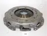 Нажимной диск сцепления JAPANPARTS SF182