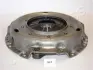 Нажимной диск сцепления JAPANPARTS SF217