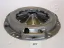Нажимной диск сцепления JAPANPARTS SF220