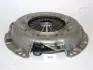 Нажимной диск сцепления JAPANPARTS SF226