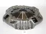 Нажимной диск сцепления JAPANPARTS SF233