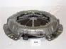 Нажимной диск сцепления JAPANPARTS SF242