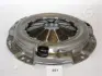 Нажимной диск сцепления JAPANPARTS SF251