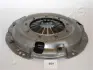 Нажимной диск сцепления JAPANPARTS SF254