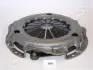 Нажимной диск сцепления JAPANPARTS SF256