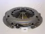 Нажимной диск сцепления JAPANPARTS SF259