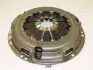Нажимной диск сцепления JAPANPARTS SF260