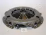Нажимной диск сцепления JAPANPARTS SF285