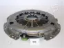 Нажимной диск сцепления JAPANPARTS SF286