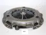 Нажимной диск сцепления JAPANPARTS SF287
