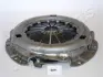Нажимной диск сцепления JAPANPARTS SF289