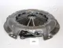 Нажимной диск сцепления JAPANPARTS SF299