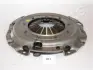 Нажимной диск сцепления JAPANPARTS SF301